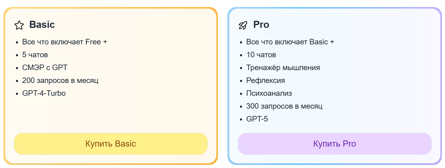 Шаг 3 — Выбор тарифа